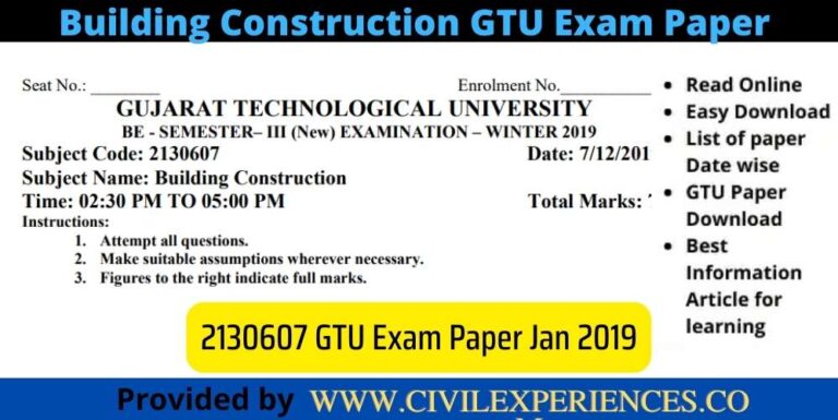 2130607 GTU Exam Paper