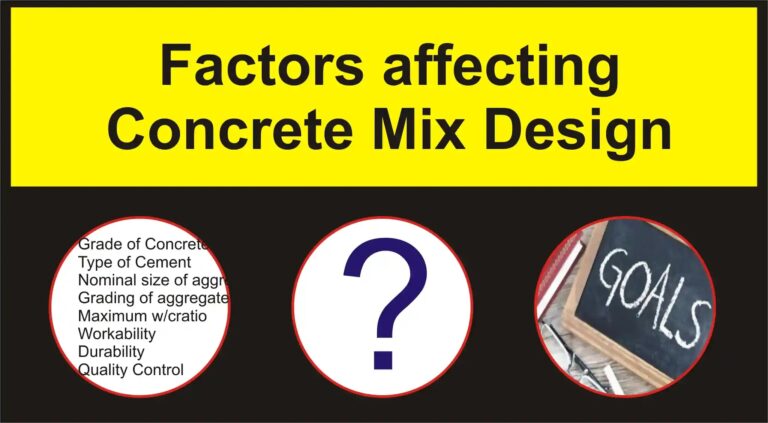 Factors affecting Concrete Mix Design