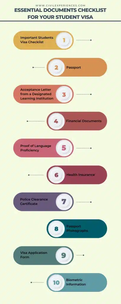 Essential Documents Checklist For Your Student Visa Civil Experience Essential Documents Checklist For Your Student Visa