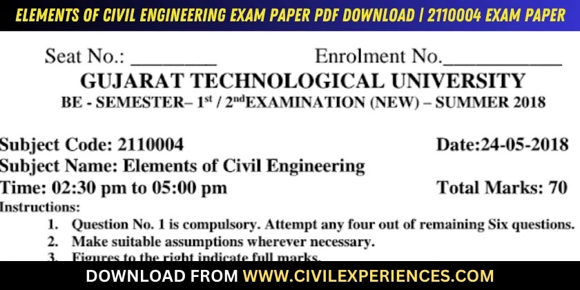 DOWNLOAD BE 2nd SEM Elements Of Civil Engineering GTU Paper 2110004 ...