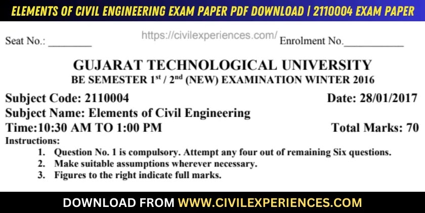 Download Be 2nd Sem Elements Of Civil Engineering Gtu Paper 2110004
