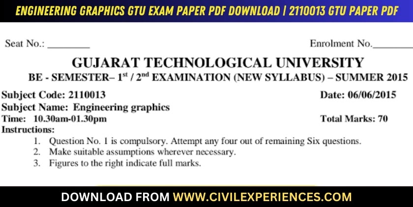 DOWNLOAD BE 2nd SEM Engineering Graphics GTU Paper 2110013 SUMMER 2015 ...