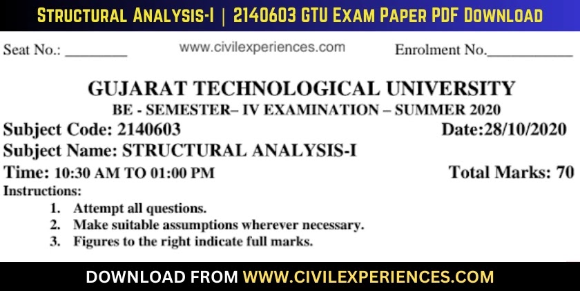 DOWNLOAD BE 4th SEM Structural Analysis-I GTU Paper 2140603 SUMMER 2020 ...